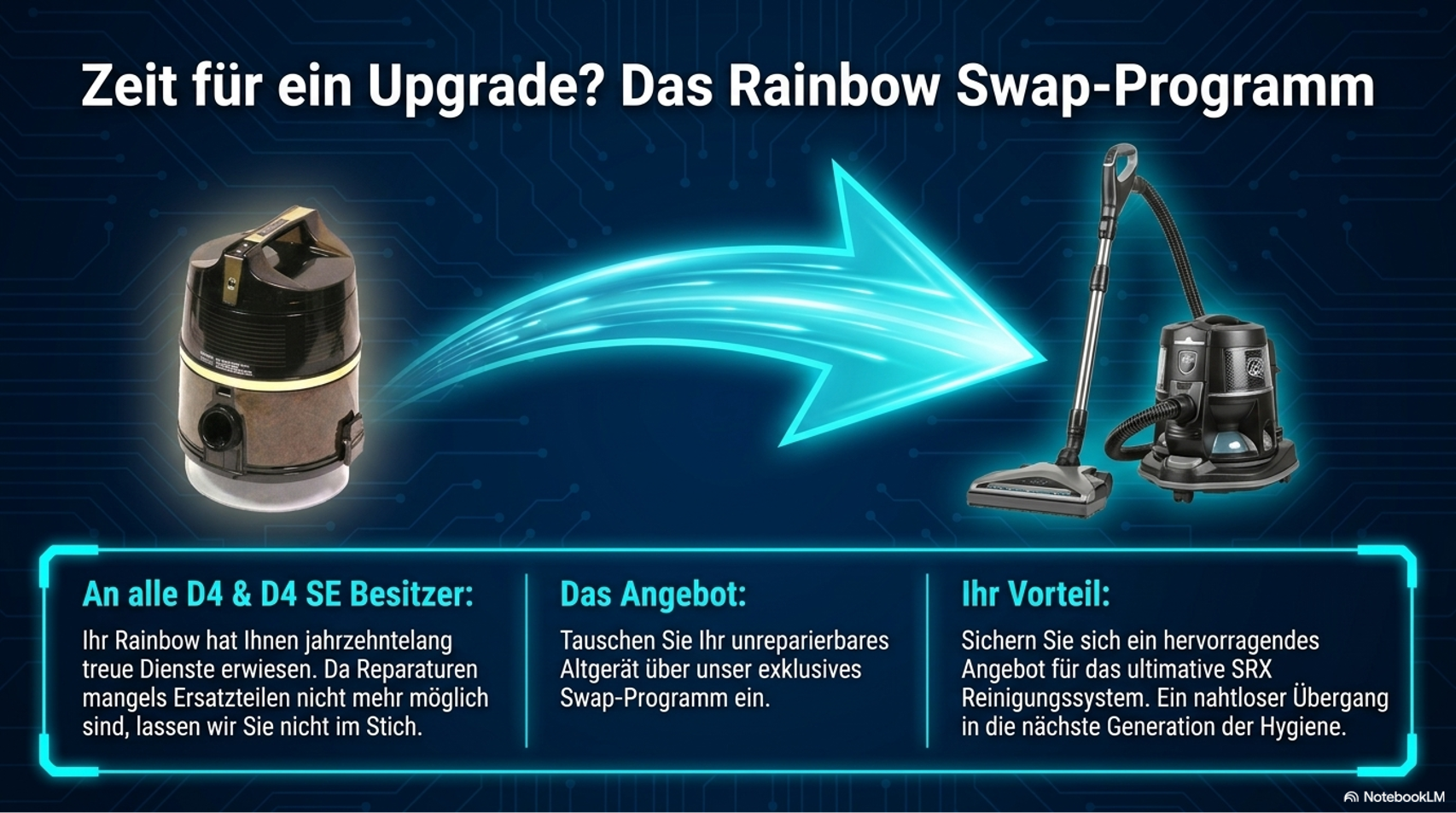 Rainbow-12 Rainbow-12